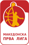 Σκόπια