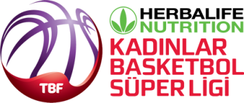 Τουρκία: Super Cup Women