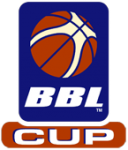 Ηνωμένο Βασίλειο: BBL Trophy