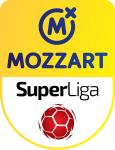 Σερβία: Super Liga