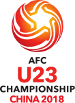 AFC U23 Championship