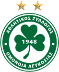 Ομόνοια Μπάσκετ