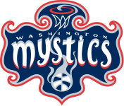 Washington Mystics W