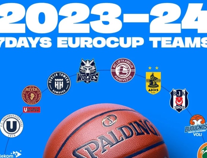 Eurocup Νοκ άουτ παιχνίδια! Μπάσκετ To Stoixima.gr